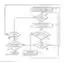 Fig. 01 - Writing data to a tape