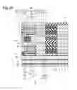 Fig. 25 - Thin-film magnetic head having coil of varying thinknesses in spaces adjacent the main magnetic pole