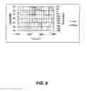 Fig. 11 - Magnetic disk device