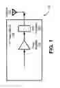 Fig. 02 - Electrostatic discharge circuit for radio frequency transmitters