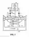 Fig. 04 - Electrostatic discharge circuit for radio frequency transmitters