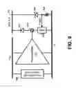 Fig. 09 - Electrostatic discharge circuit for radio frequency transmitters