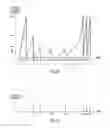 Fig. 03 - Systems and methods for arc energy regulation using binary adjustment