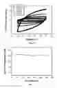 Fig. 04 - Inkjet-printed flexible electronic components from graphene oxide