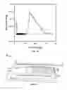 Fig. 07 - Inkjet-printed flexible electronic components from graphene oxide