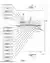 Fig. 08 - Configurable rack and related methods