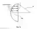Fig. 04 - ILLUMINATION APPARATUS USING A SOLID STATE SOURCE AND A THICK COMPOSITE MOLDED LENS