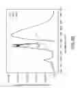 Fig. 06 - Light mixing module