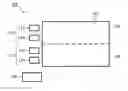 Fig. 01 - Adjustable illumination devices