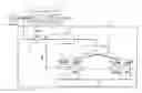 Fig. 01 - Apparatus and method of power control