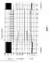 Fig. 10 - Hysteretic CL power converter