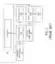 Fig. 02 - Power conversion circuit