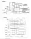 Fig. 41 - Content addressable memory