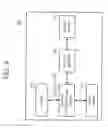 Fig. 09 - Stacked semiconductor device and method of manufacturing the same