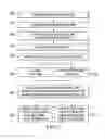 Fig. 07 - Ferroelectric memory write-back