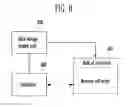 Fig. 07 - Semiconductor memory device and method of operating the same
