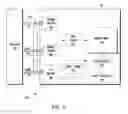 Fig. 10 - Memory device biasing method and apparatus