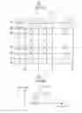 Fig. 02 - Read methods of semiconductor memory device