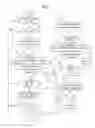 Fig. 06 - Read methods of semiconductor memory device