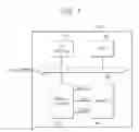 Fig. 02 - Output driver and electronic system comprising same