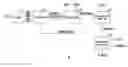 Fig. 01 - Column address counter circuit of semiconductor memory device