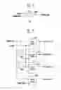 Fig. 06 - Column address counter circuit of semiconductor memory device