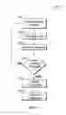 Fig. 06 - Piping communication