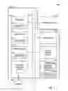 Fig. 07 - Piping communication