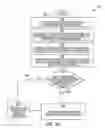 Fig. 06 - Systems and methods including audio download and/or noise incident identification features