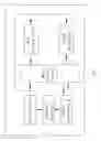 Fig. 06 - Clock shower head