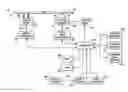 Fig. 01 - READ POWER CONTROL