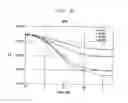 Fig. 09 - Ultra-wide bandwidth system and method for in-premises wireless networking