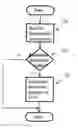 Fig. 01 - EFFICIENT APPLICATION-LAYER AUTOMATIC REPEAT REQUEST RETRANSMISSION METHOD FOR RELIABLE REAL-TIME DATA STREAMING IN NETWORKS