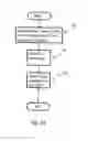 Fig. 02 - EFFICIENT APPLICATION-LAYER AUTOMATIC REPEAT REQUEST RETRANSMISSION METHOD FOR RELIABLE REAL-TIME DATA STREAMING IN NETWORKS