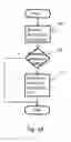 Fig. 03 - EFFICIENT APPLICATION-LAYER AUTOMATIC REPEAT REQUEST RETRANSMISSION METHOD FOR RELIABLE REAL-TIME DATA STREAMING IN NETWORKS