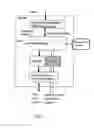 Fig. 08 - EFFICIENT APPLICATION-LAYER AUTOMATIC REPEAT REQUEST RETRANSMISSION METHOD FOR RELIABLE REAL-TIME DATA STREAMING IN NETWORKS