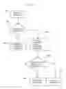 Fig. 05 - Communication terminal