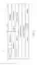 Fig. 06 - Correlating communication transactions across communication networks