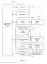 Fig. 09 - Correlating communication transactions across communication networks