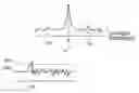 Fig. 01 - Reception device and method of determining the velocity of the device based on a received pilot signal