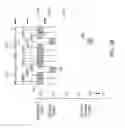 Fig. 05 - Signaling for wireless communications