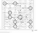 Fig. 01 - Modified tree-based multicast routing schema