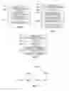Fig. 05 - Method and apparatus for network tree management
