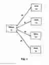 Fig. 02 - Technique for providing an asymmetric multipoint call between a plurality of network nodes
