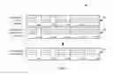 Fig. 06 - System and method of enhanced quality of service of wireless communication based on redundant signal reception on two or more antenna diversity inputs