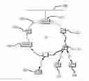 Fig. 01 - Supporting idle stations in wireless distribution systems
