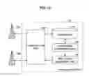 Fig. 13 - Communication system, base station, relay node and user equipment