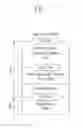 Fig. 02 - Efficient relay automatic repeat request procedure in broadband wireless access system