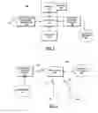 Fig. 02 - METHOD AND APPARATUS FOR PROVIDING DATA CONNECTIVITY IN A LOCAL WIRELESS TELEPHONY SYSTEM