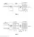 Fig. 03 - Efficient information mapping for transmission grants